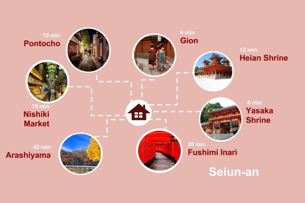京都市 三条青雲庵ヴィラ エクステリア 写真